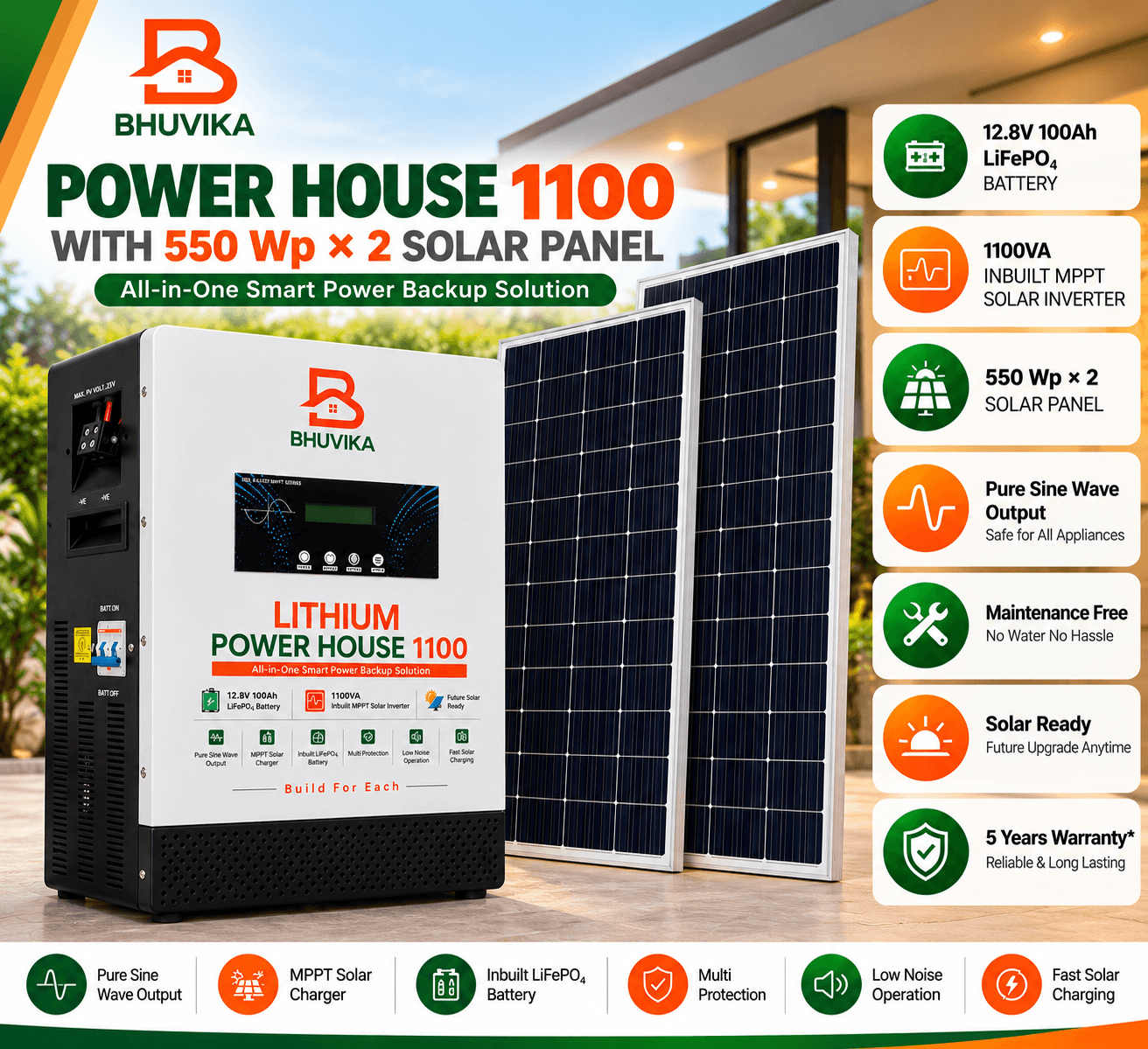 BHUVIKA POWER HOUSE 1100 + 2 × 550 Wp Solar Panels